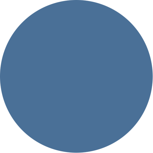 Tie Dye Knitted Weighted Blanket YNM