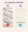 Product: Exclusive Polyester Weighted Blanket | Color: Velvet Cream 3.0
