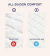 Product: Exclusive Polyester Weighted Blanket | Color: Velvet White 3.0
