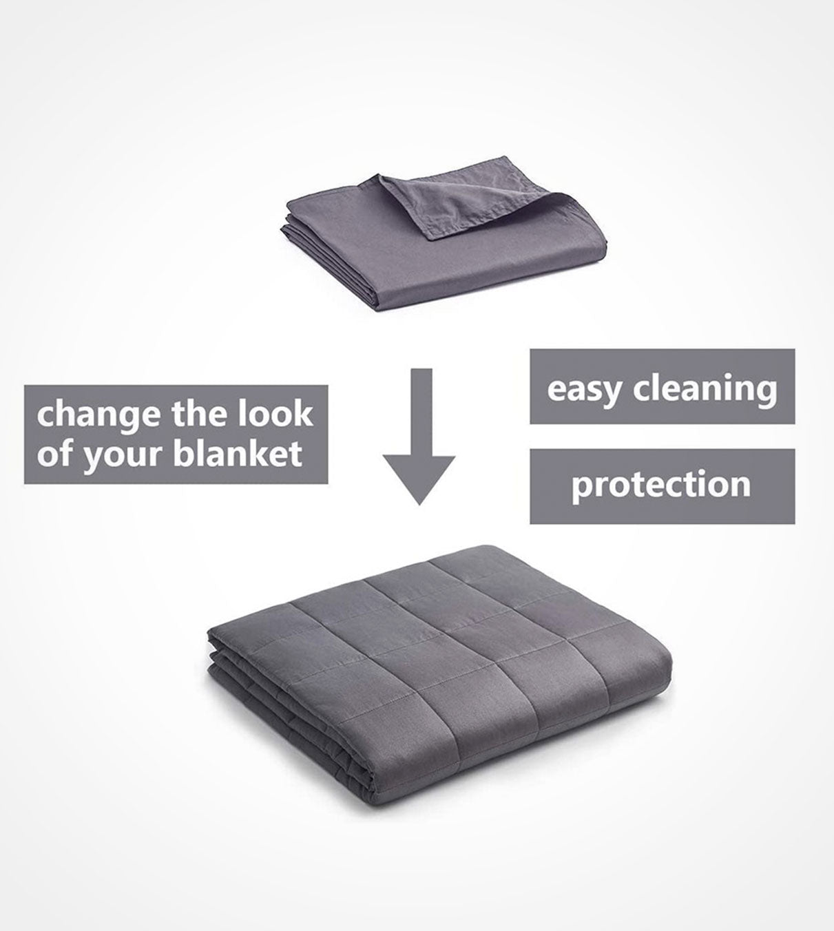 Product: Queen Size Weighted Blanket Duvet Cover | Color: Cotton Charcoal