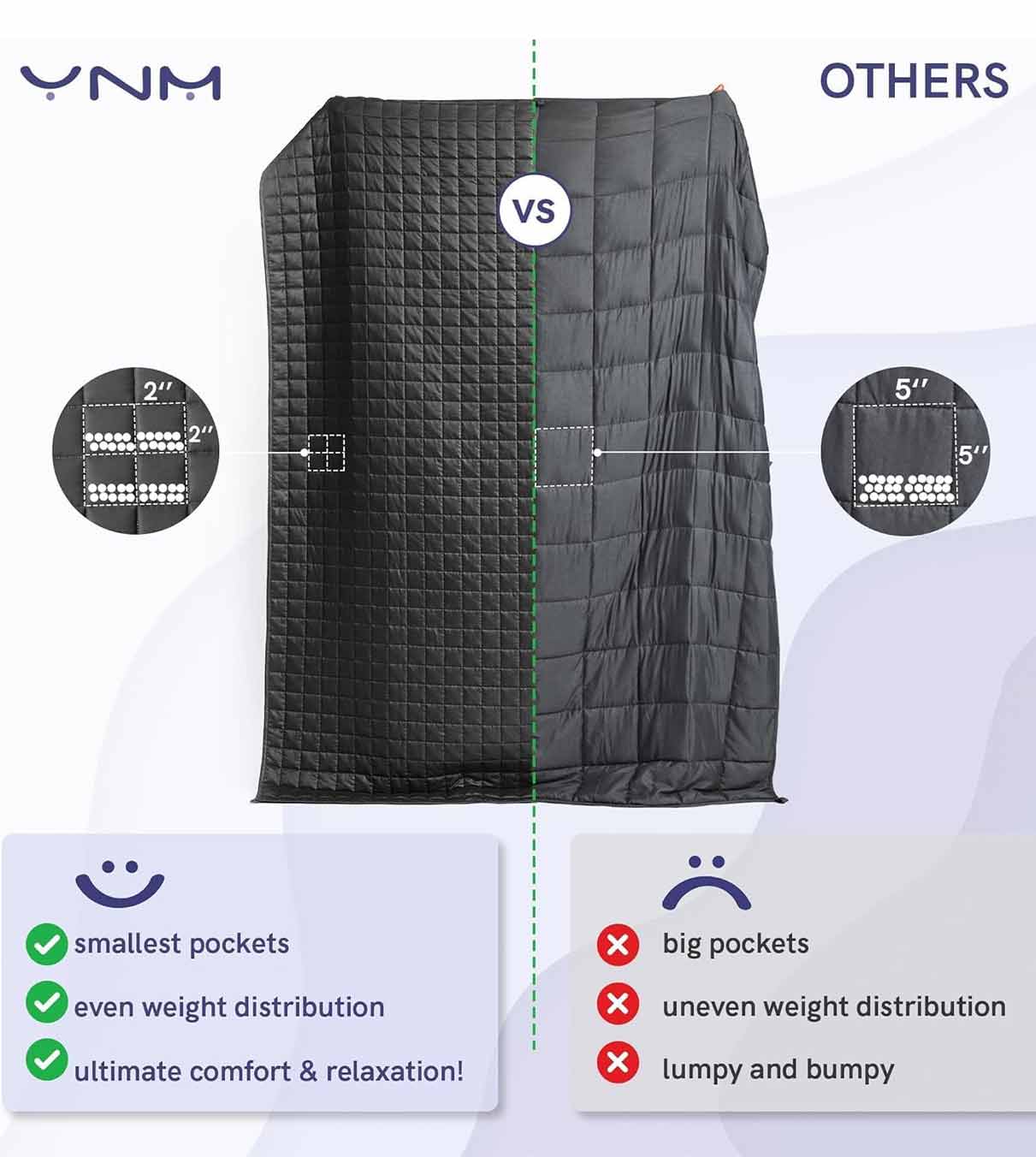 Product: Exclusive Polyester Weighted Blanket | Color: Microfiber Terracotta 3.0