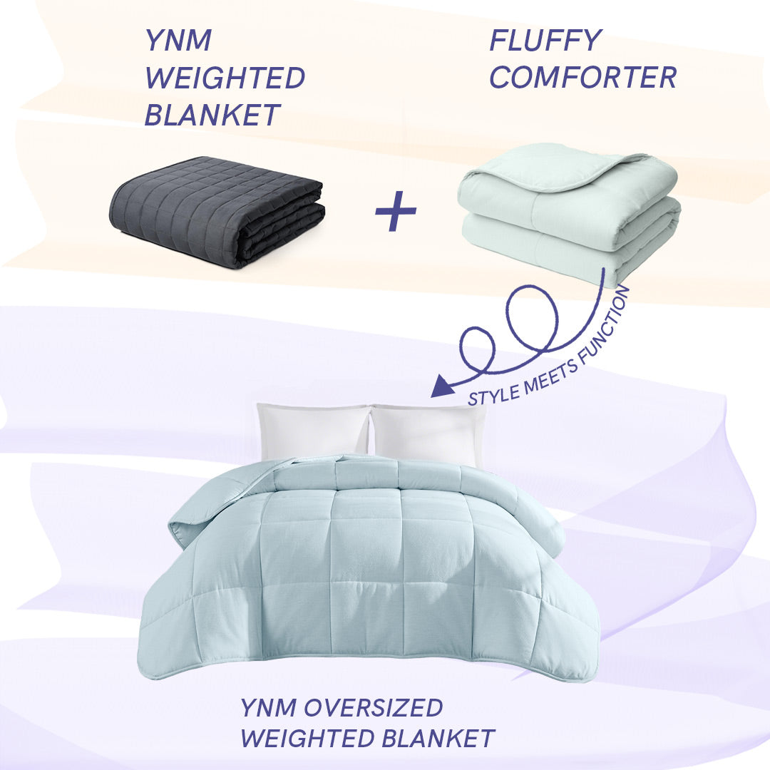 Product: YnM Prettiest Weighted Blanket | Color: Mist Blue