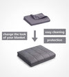 Product: Cotton Weighted Blanket Duvet Cover | Color: Charcoal