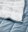Product: Sherpa Fleece Weighted Blanket | Color: Blue