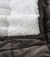 Product: Sherpa Fleece Weighted Blanket | Color: Dark Brown